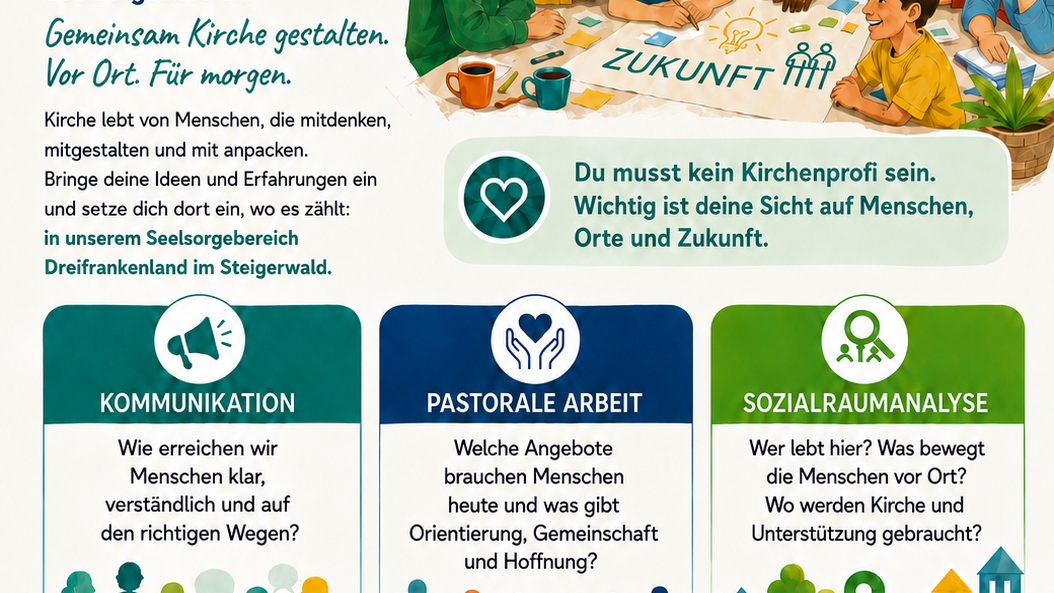 Deine Perspektive zählt! - Mitarbeit in Arbeitskreisen Anmeldemöglichkeit für Arbeitskreise