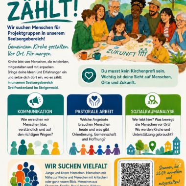 Entscheiden und Handeln Projektgruppen Plakat